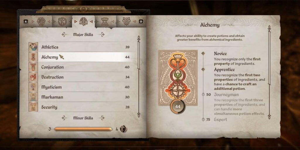 A screenshot of the Alchemy menu in The Elder Scrolls IV: Oblivion