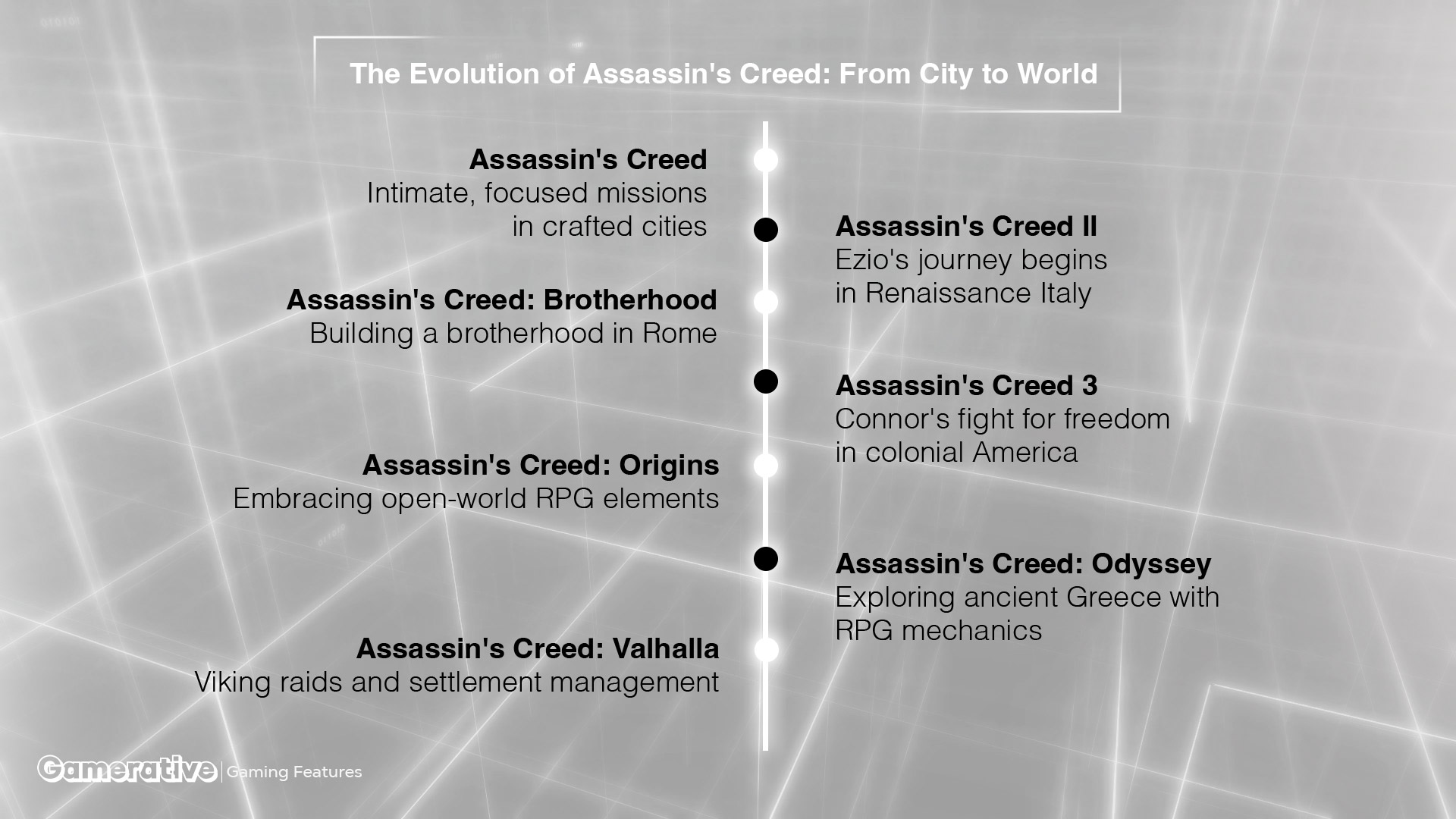 ac open worlds info