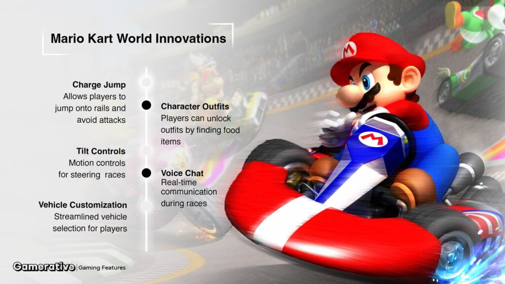 Mario Kart World info