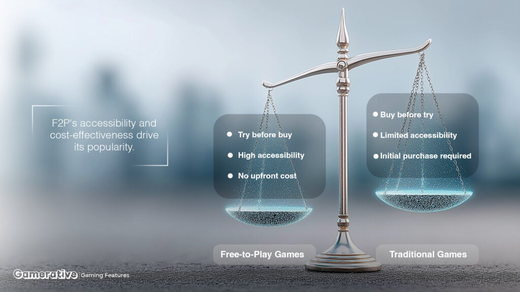 The Mobile Gaming Market info