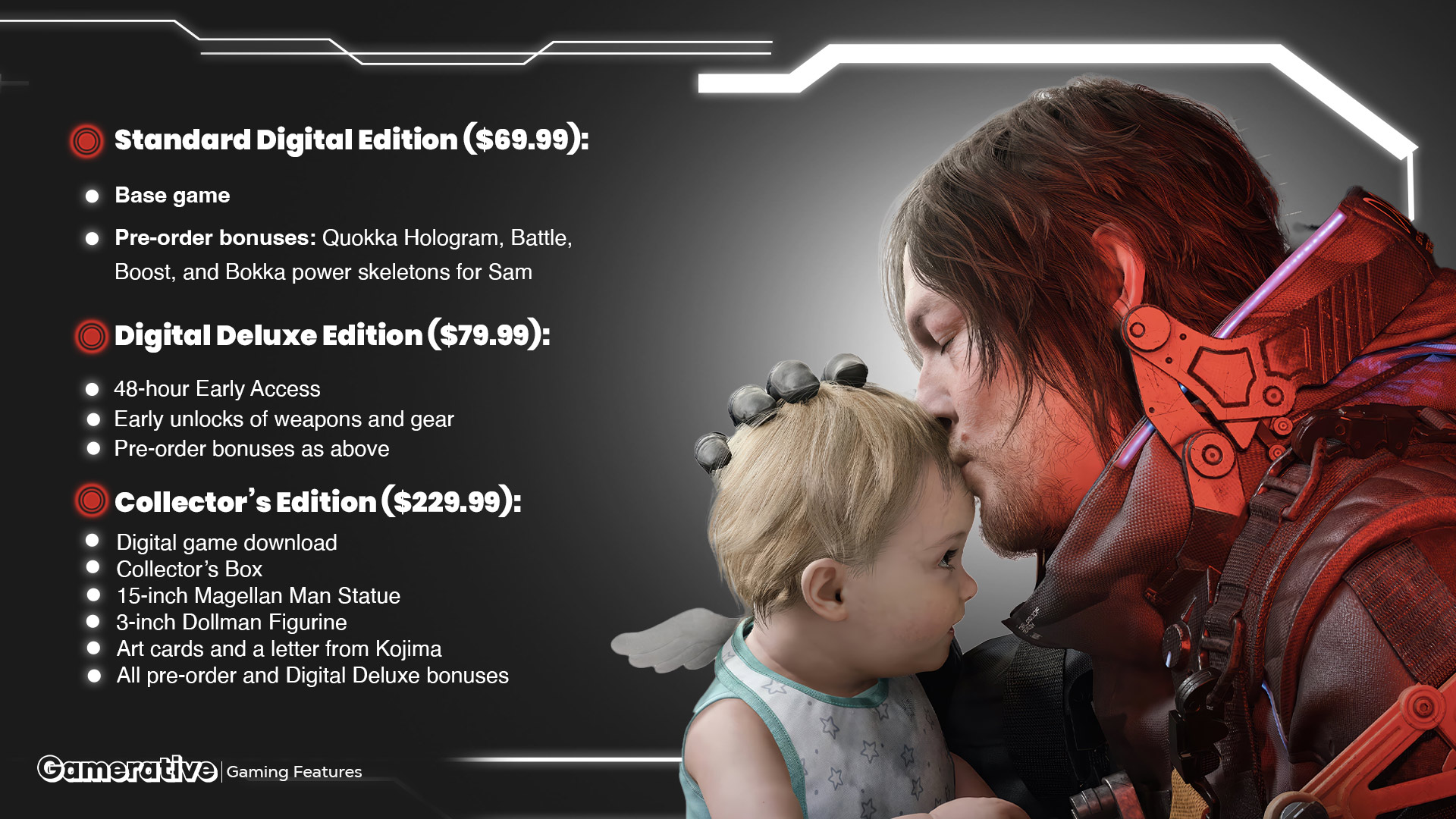 Death Stranding 2 News: Editions