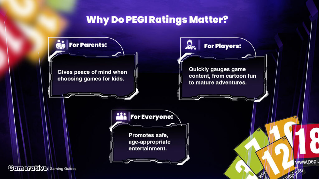 Why PEGI Ratings matter