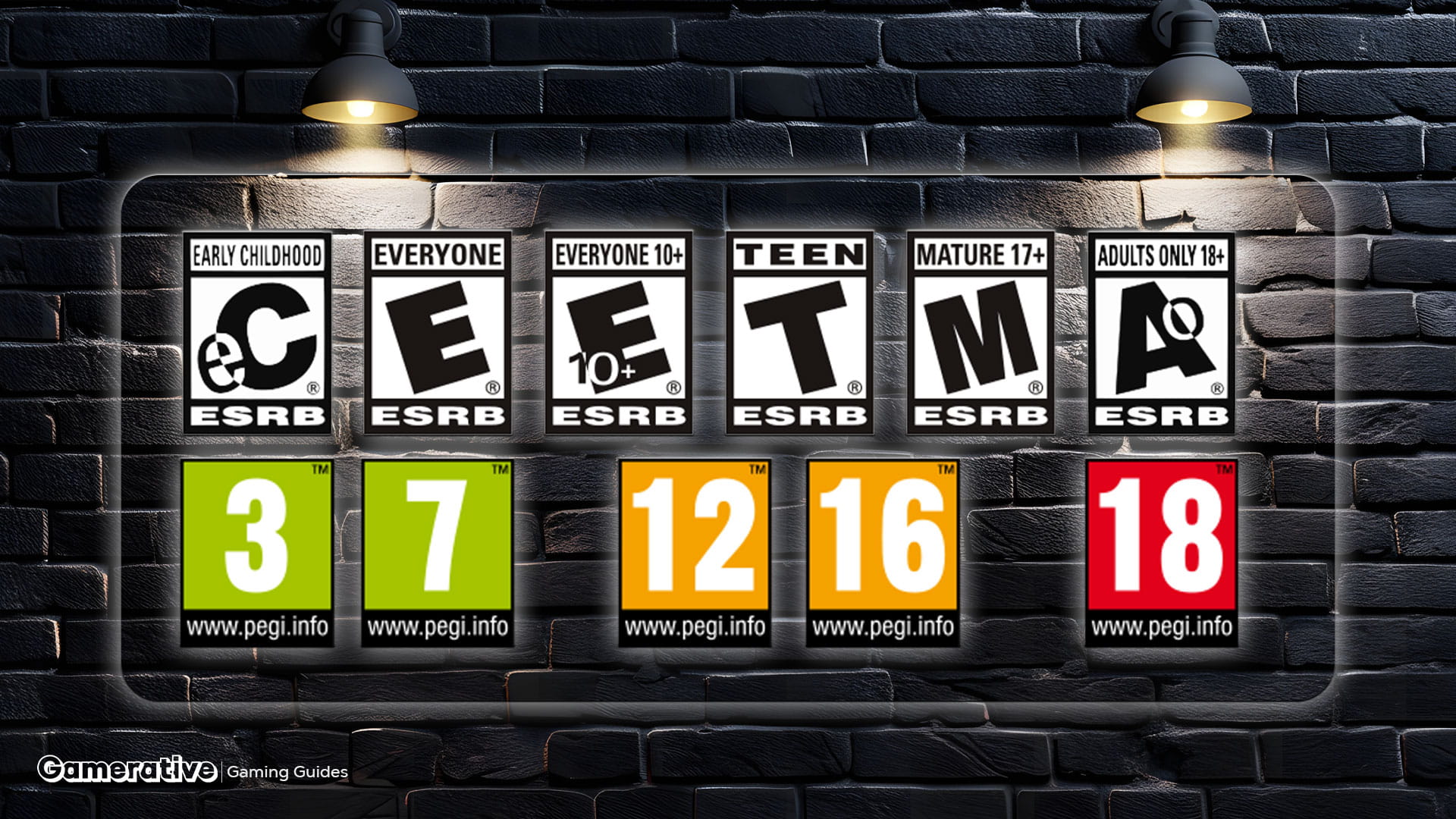 What Are PEGI Ratings? A Simple Guide to European Video Game Age Ratings