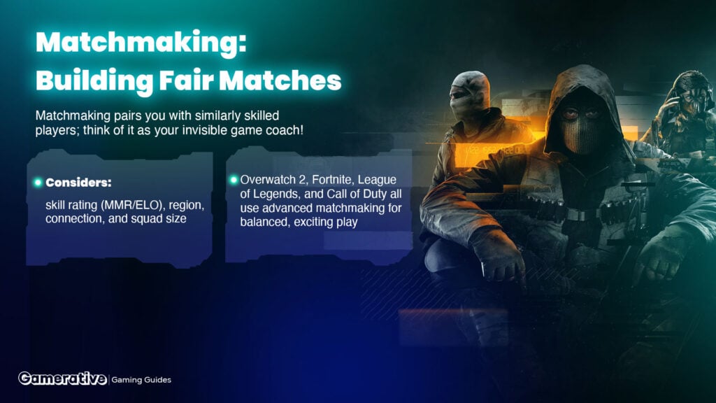 Leaderboards in Gaming