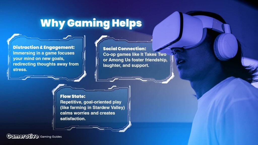 why gaming helps
