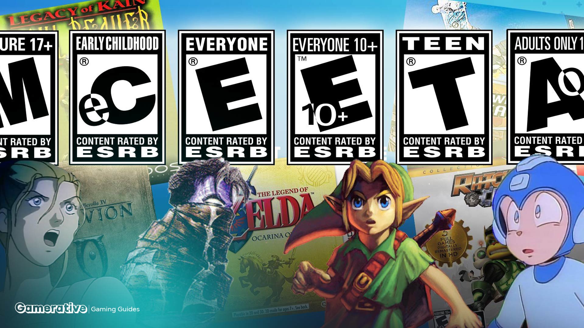 What Are ESRB Ratings? Understanding Video Game Age Labels