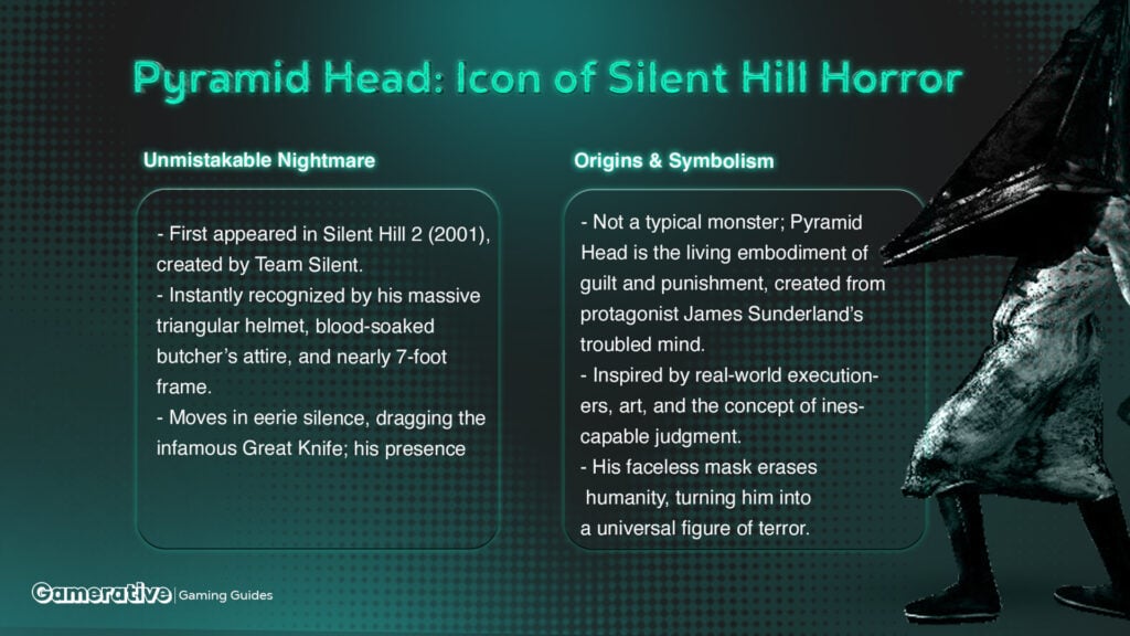 Who is Silent Hill Pyramid Head
