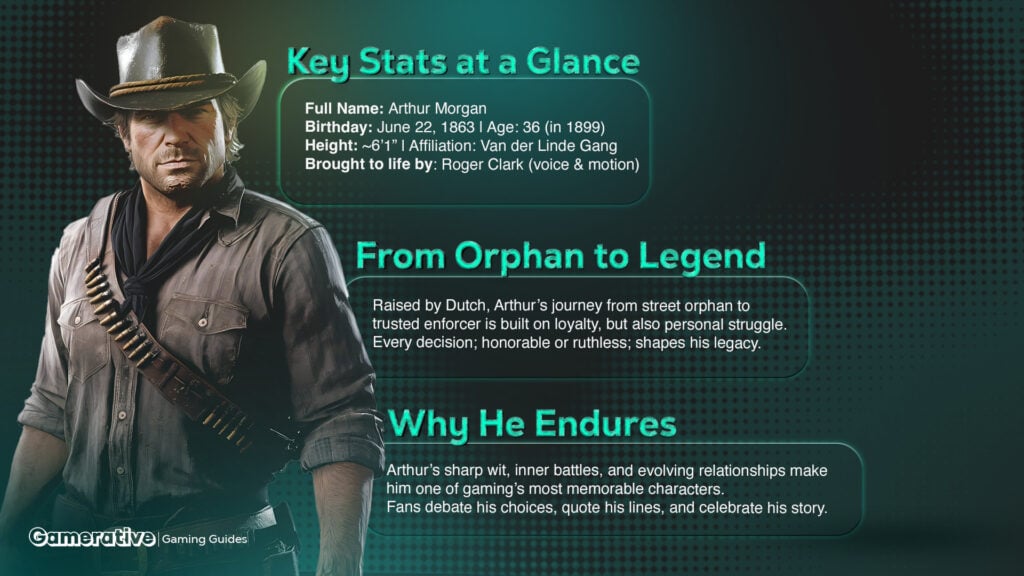 Who is Red Dead Arthur Morgan