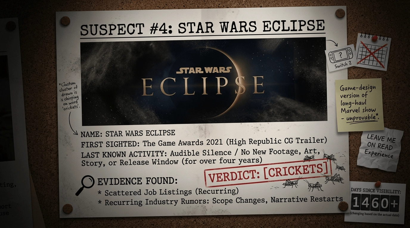 The Cold Case Files: A 2026 Roll Call for the Big-Budget Games That Forgot to Come Home